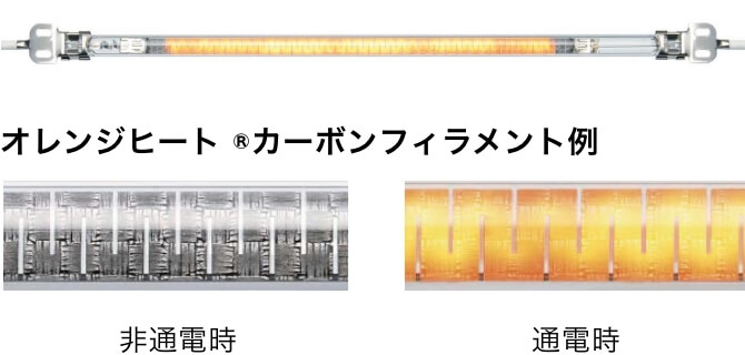 オレンジヒート® 非通電時 通電時