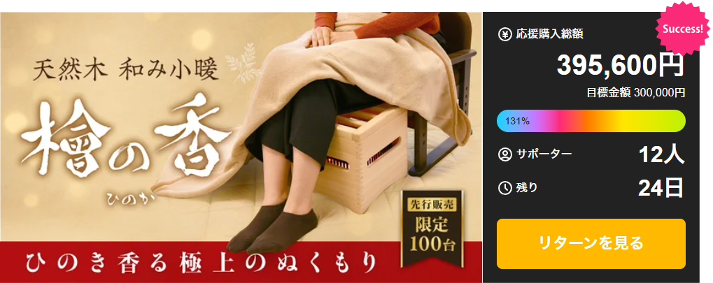 Makuake「檜の香（ひのか）」プロジェクトが 目標金額を達成しました！