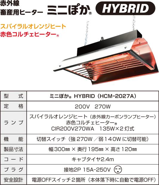 家畜用赤外線ヒーター 赤外線畜産用ヒーター ミニぽか」補助金及び対象型番追加のお知らせ